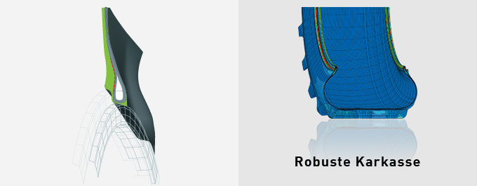 S-Line_great-flexing-low-pressure_Robust-casing_DE